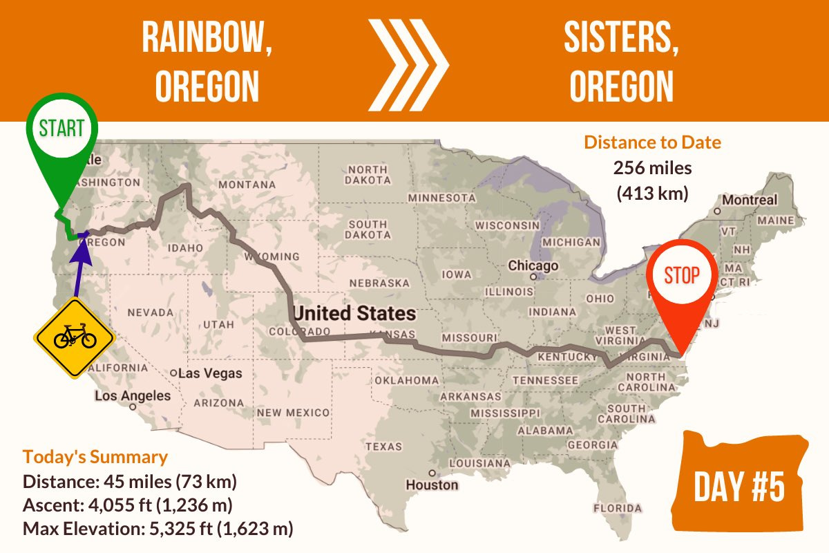 Route Map showing Day 05 of the TransAmerica Bicycle Trail, Rainbow to Sisters Oregon