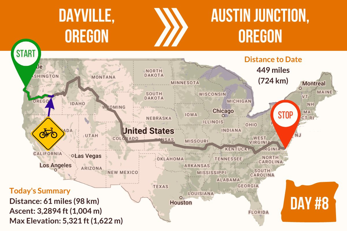Route Map showing Day 08 of the TransAmerica Bicycle Trail, Dayville to Austin Junction Oregon