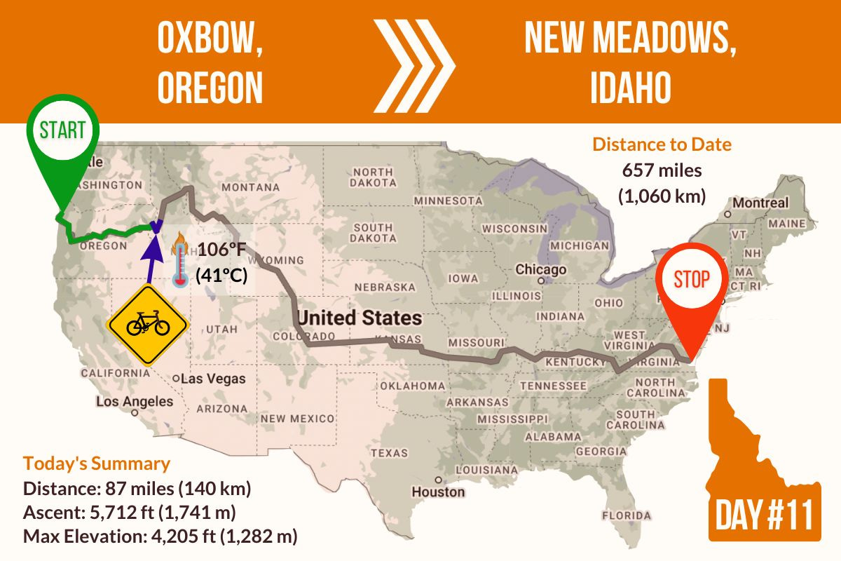 Route Map showing Day 11 of the TransAmerica Bicycle Trail, Oxbow Oregon to New Meadows Idaho
