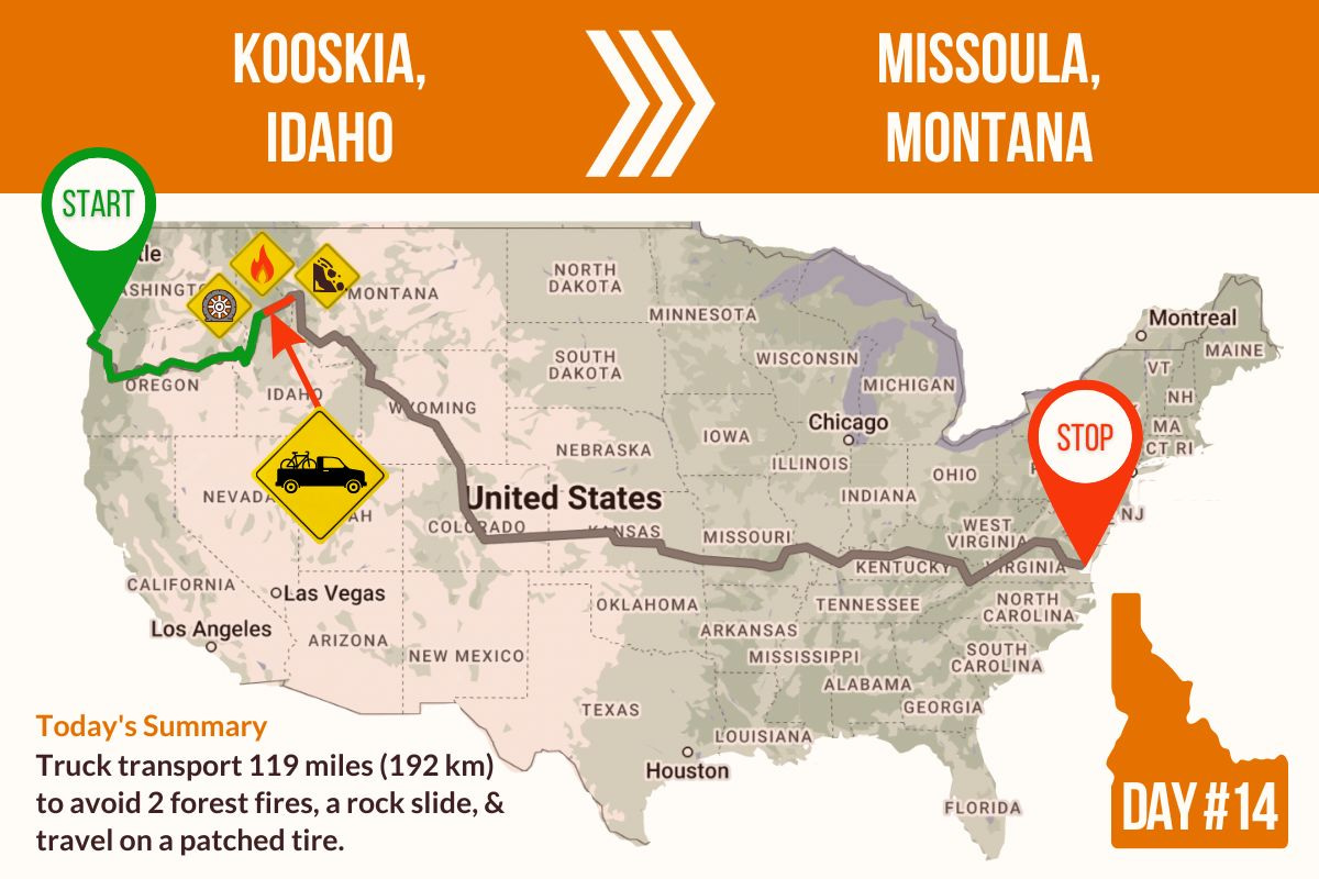 Route Map showing Day 14 of the TransAmerica Bicycle Trail, Kooskia Idaho to Missoula Montana