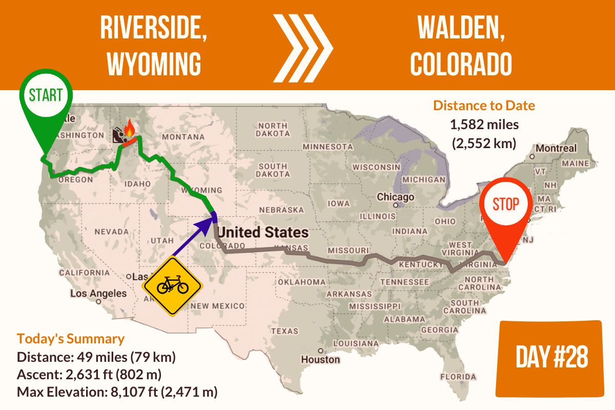Route Map showing Day 28 of the TransAmerica Bicycle Trail, Riverside Wyoming to Walden Colorado