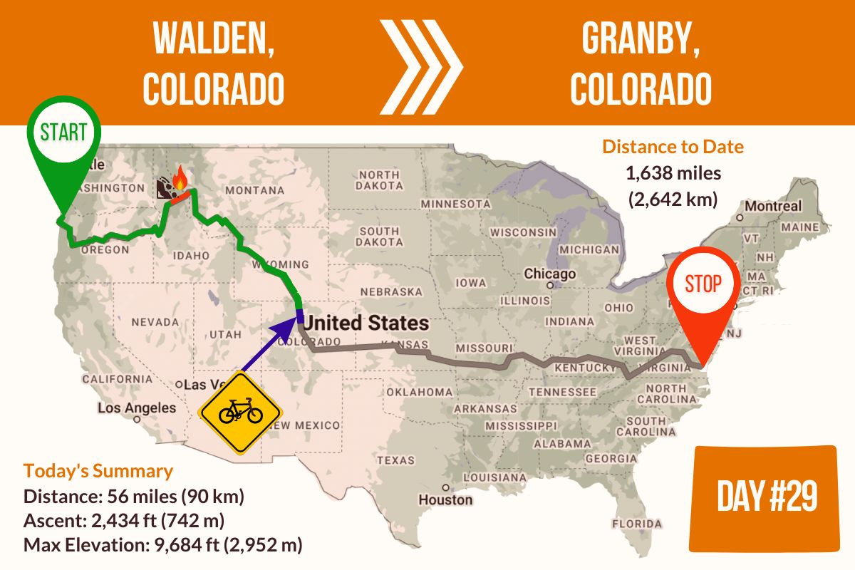 Route Map showing Day 29 of the TransAmerica Bicycle Trail, Walden Colorado to Granby Colorado
