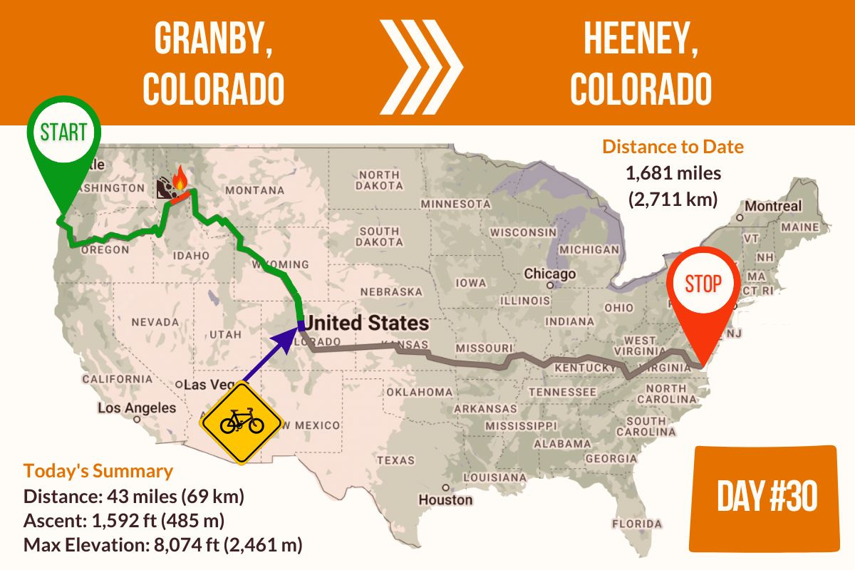 Route Map showing Day 30 of the TransAmerica Bicycle Trail, Granby Colorado to Heeney Colorado