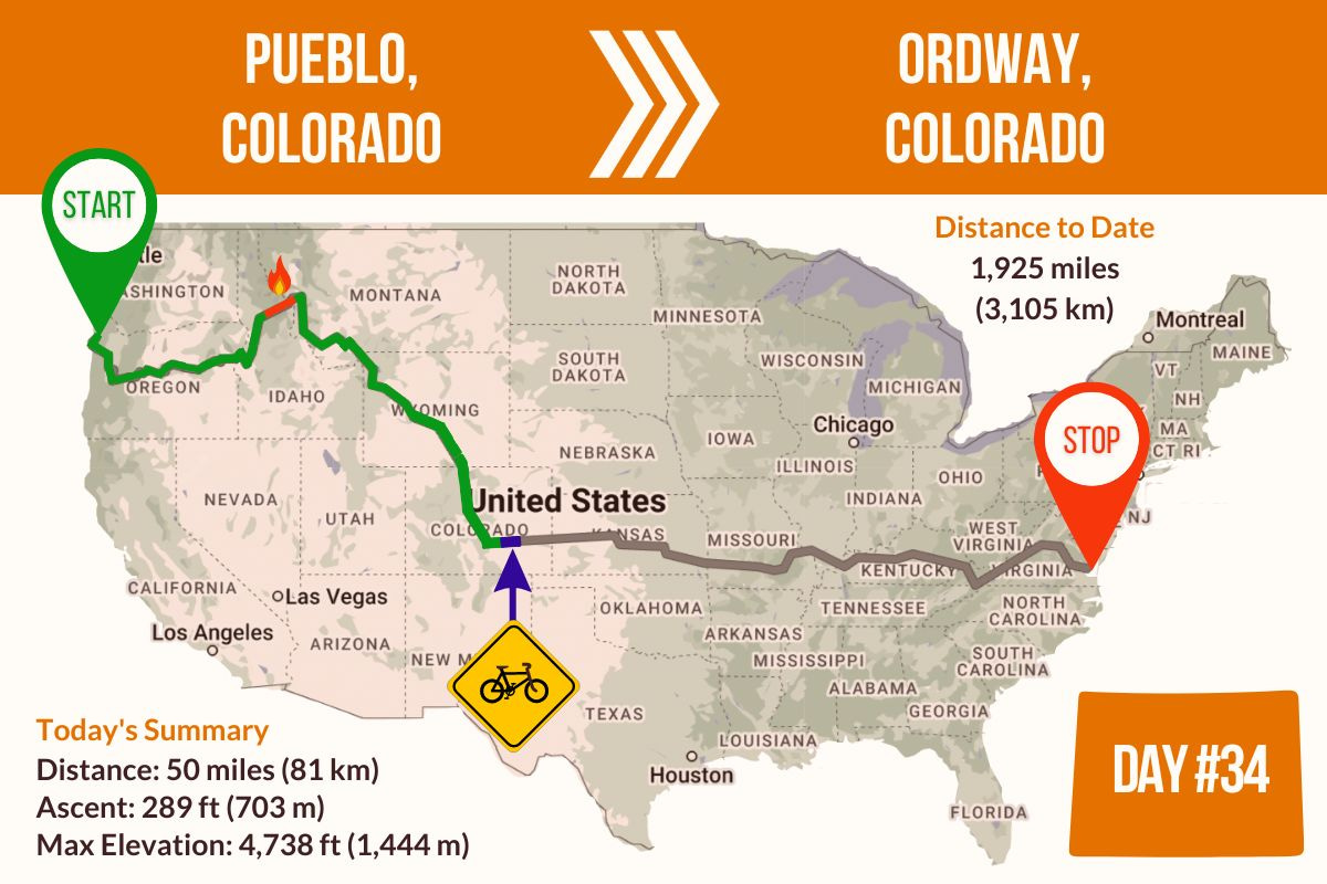 Route Map showing Day 34 of the TransAmerica Bicycle Trail, Pueblo Colorado to Ordway Colorado
