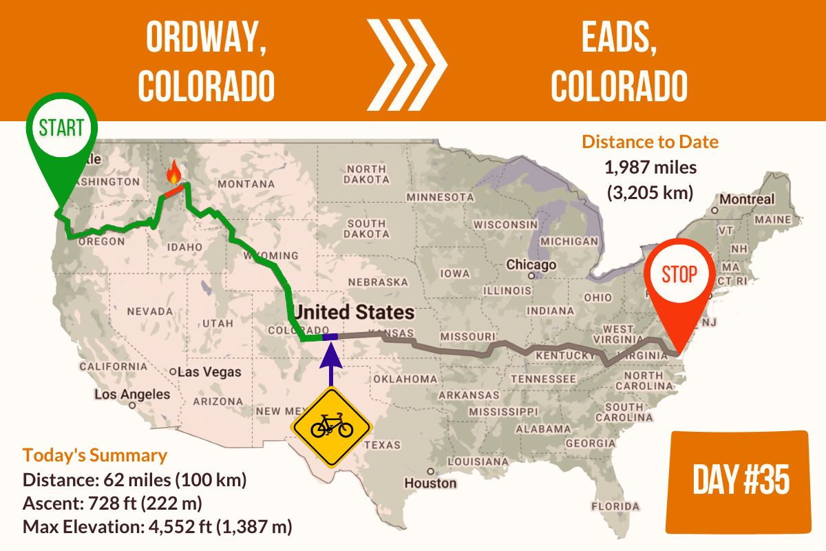 Route Map showing Day 35 of the TransAmerica Bicycle Trail, Ordway Colorado to Eads Colorado