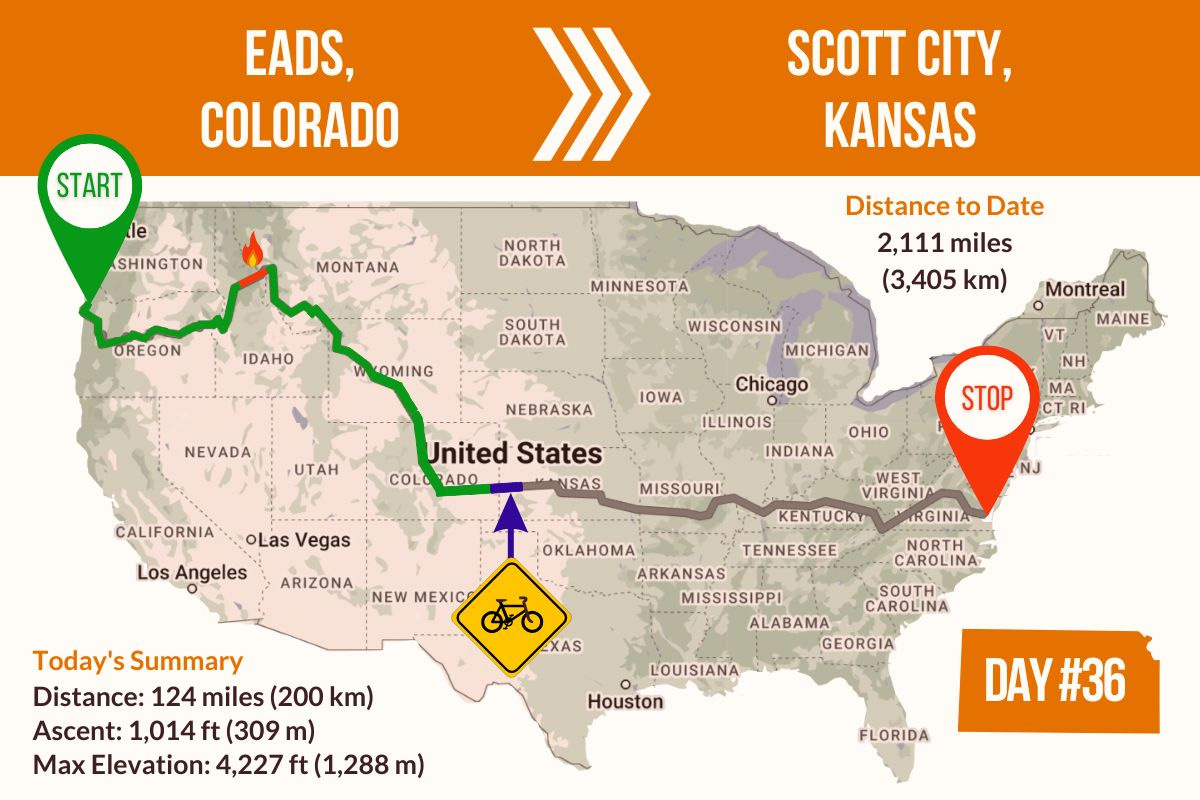 Route Map showing Day 36 of the TransAmerica Bicycle Trail, Eads Colorado to Scott City Kansas
