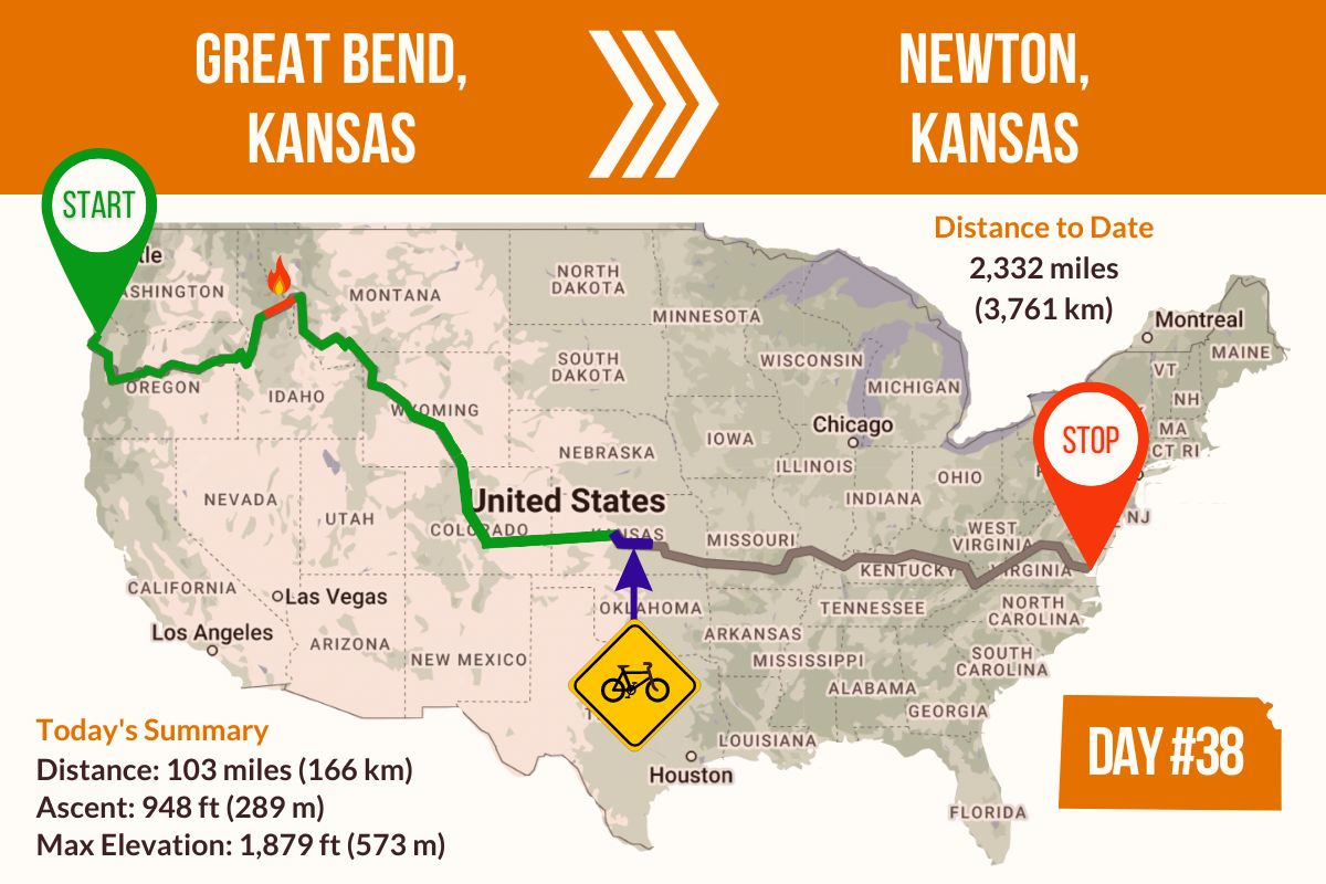 Route Map showing Day 38 of the TransAmerica Bicycle Trail, Great Bend Kansas to Newton Kansas
