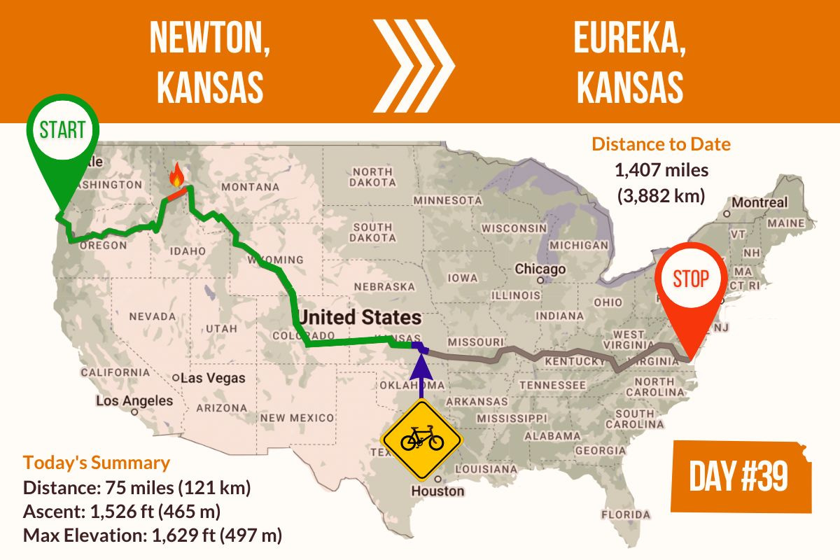 Route Map showing Day 39 of the TransAmerica Bicycle Trail, Newton Kansas to Eureka Kansas