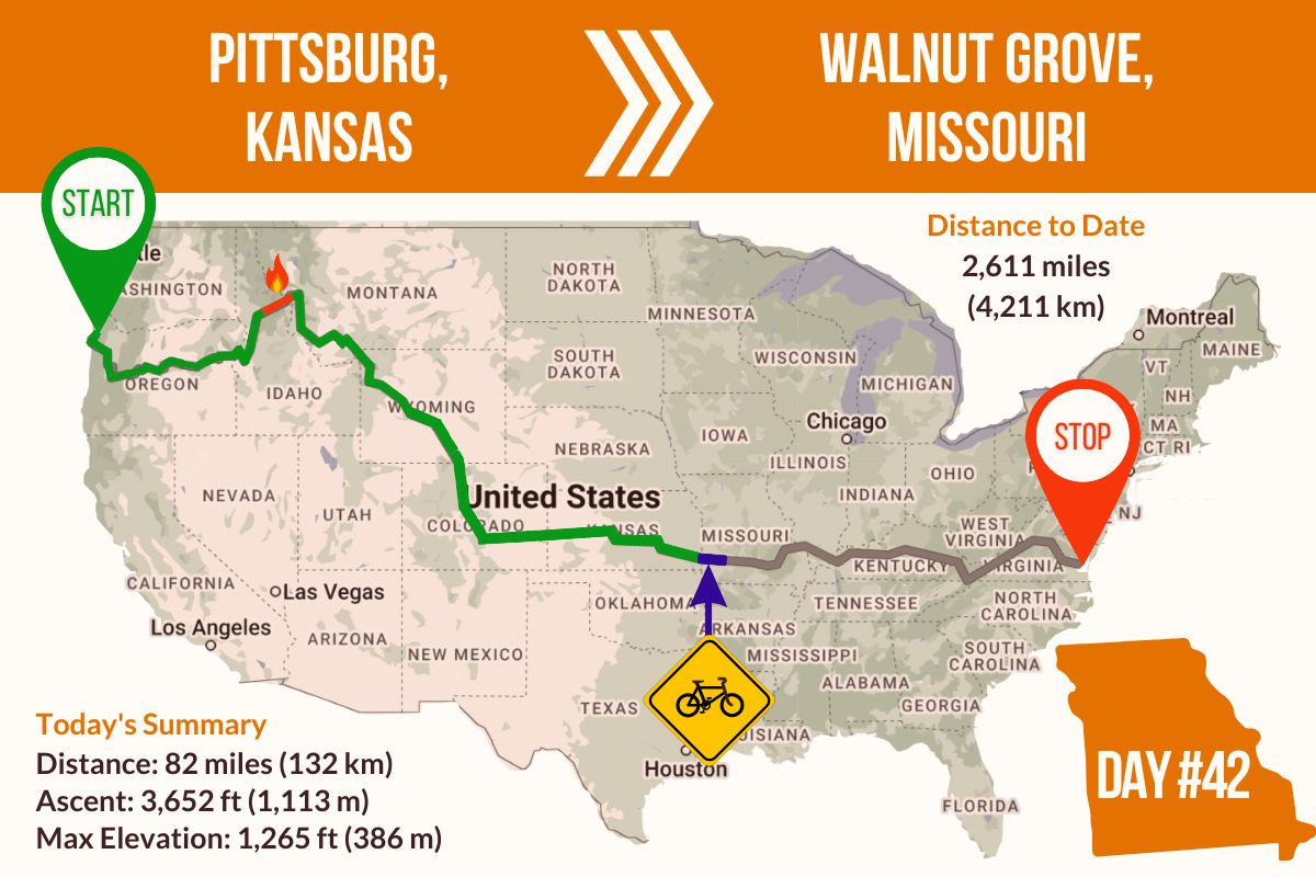 Route Map showing Day 42 of the TransAmerica Bicycle Trail, Pittsburg Kansas to Walnut Grove Missouri