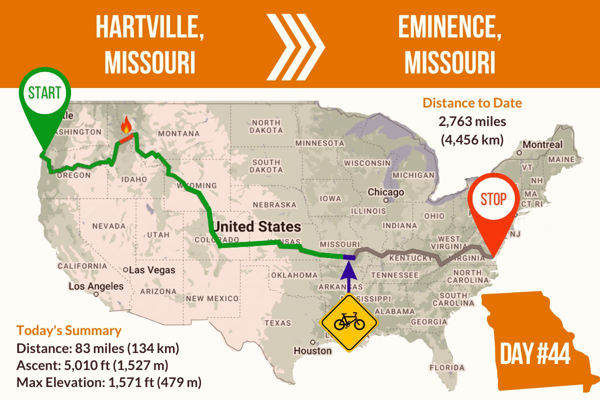 Route Map showing Day 44 of the TransAmerica Bicycle Trail, Hartville Missouri to Eminence Missouri