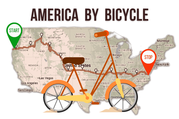 "America by Bicycle" Map of the TransAmerica Bicycle Route with a moving bicycle animation